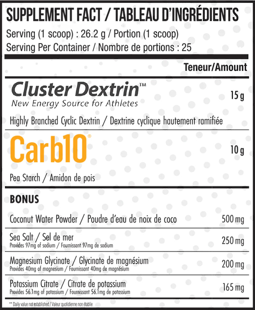 NOVA PHARMA - Hydra Carbs