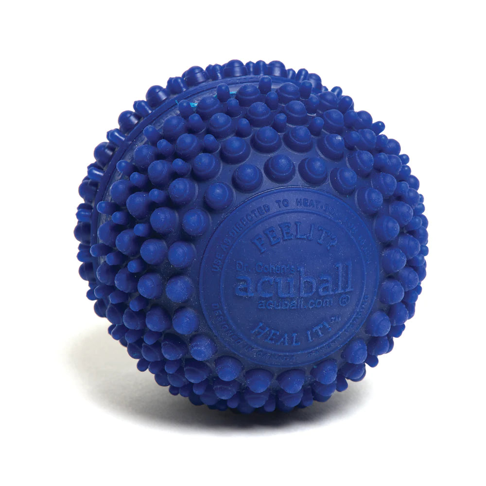 ACUBAL
