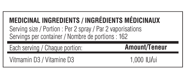 Vitamin D3 Believe Suppléments