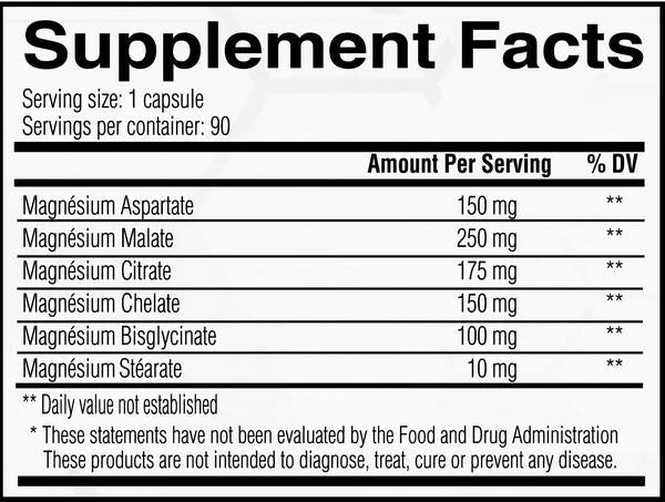 NOVA PHARMA - MG-PRO Complexe de Magnésium, 90 Capsules