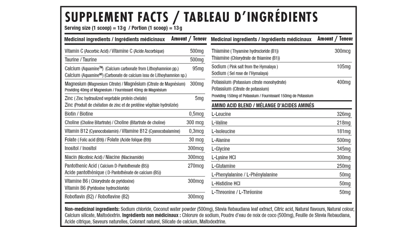 NOVA PHARMA - Électrolytes