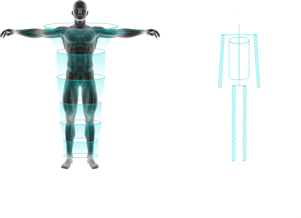 Evolt 360 Analyse Corporelle
