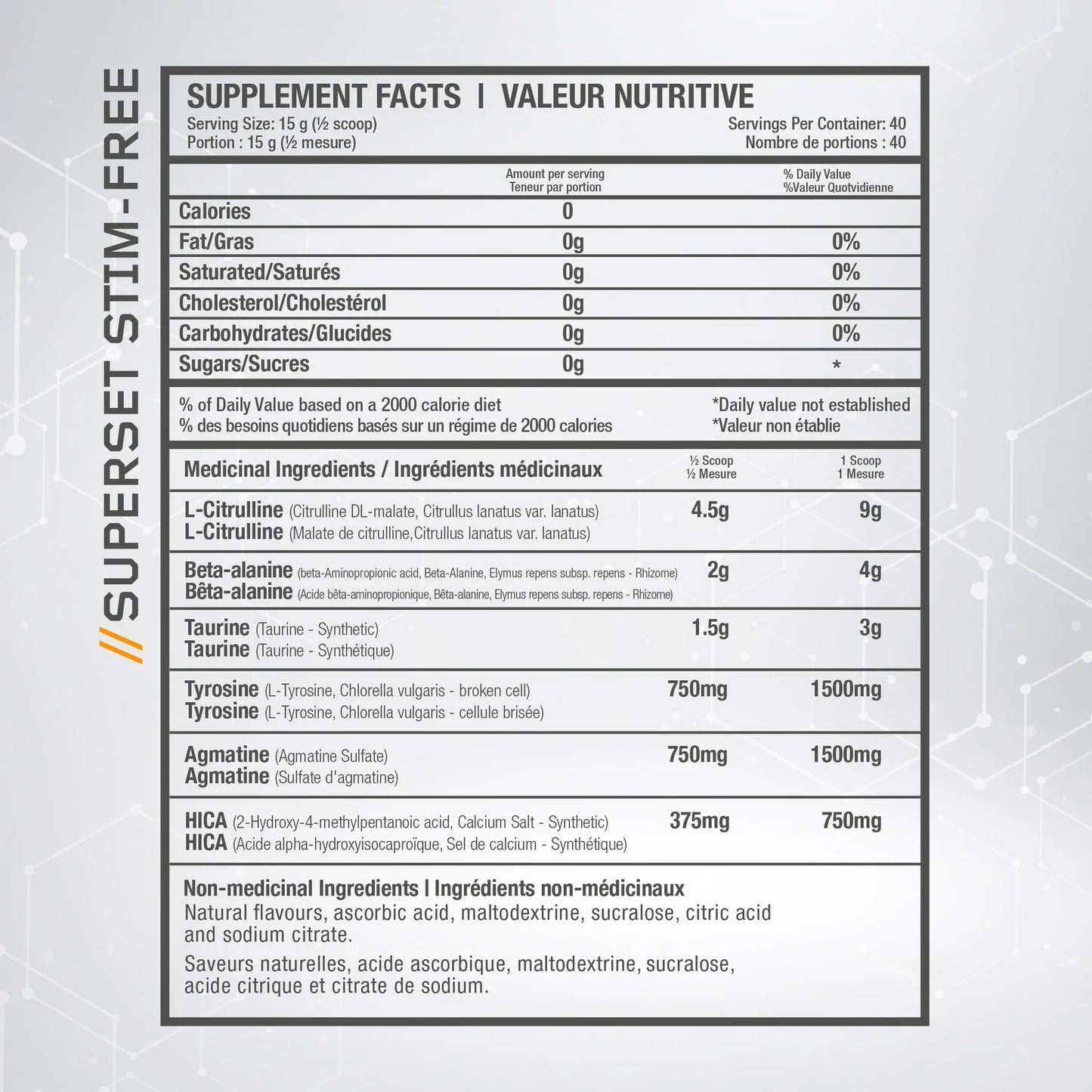 SuperSET (Sans Stimulants)